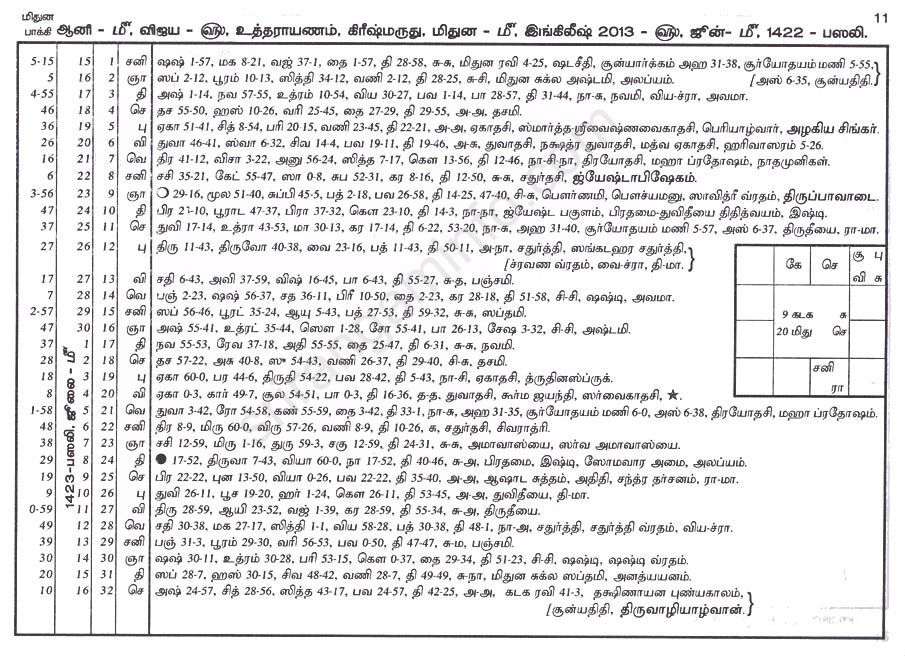 Panchangam